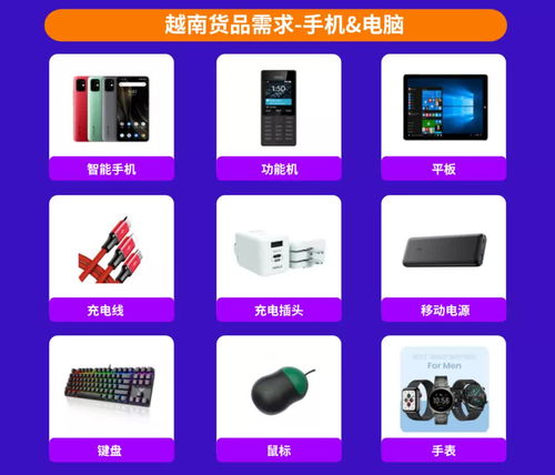 东南亚消费电子市场盛夏 硬件升级与软件本地化催生爆款浪潮